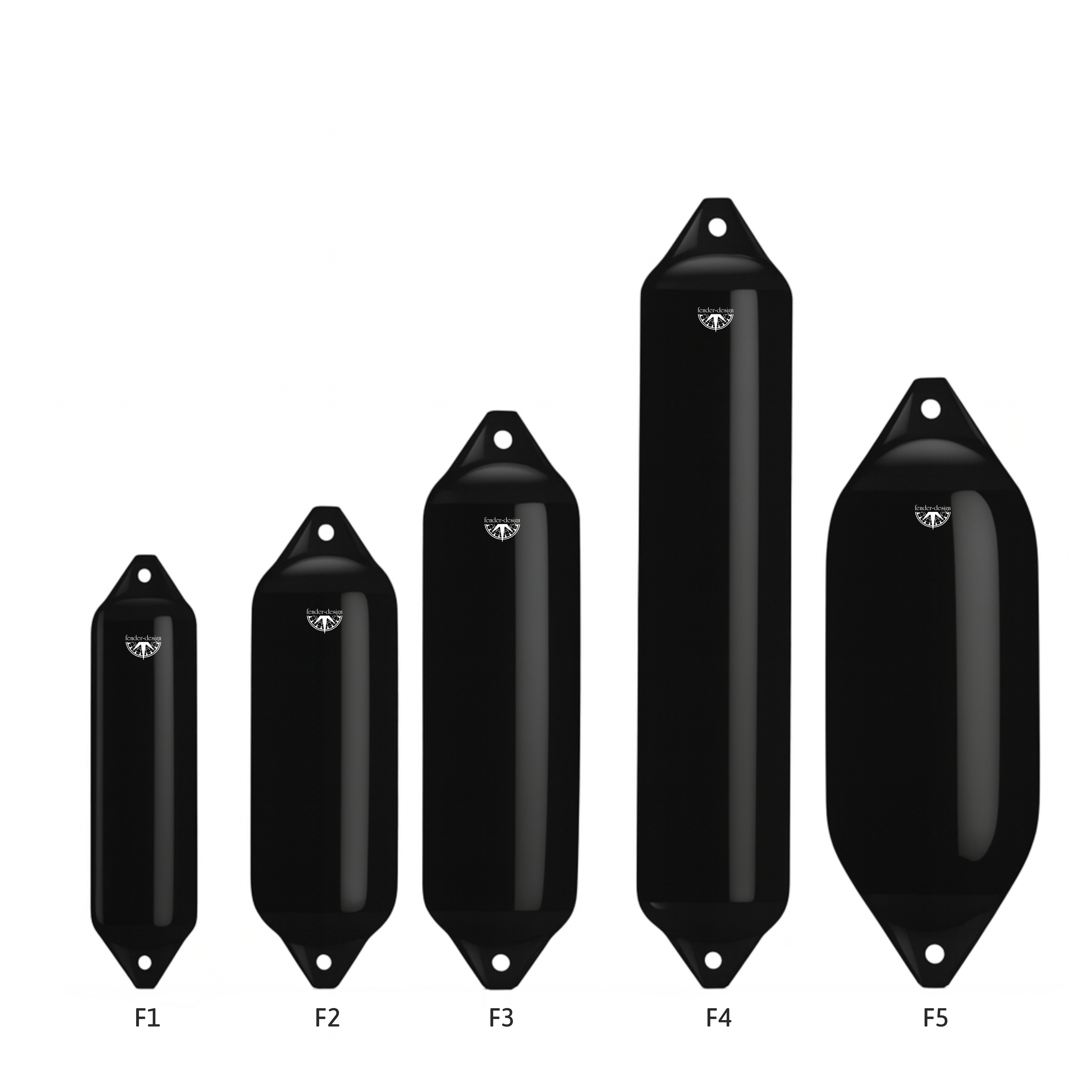 fender-design Fender - zylindrisch